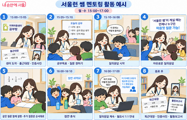 서울런쌤 멘토링 활동 예시