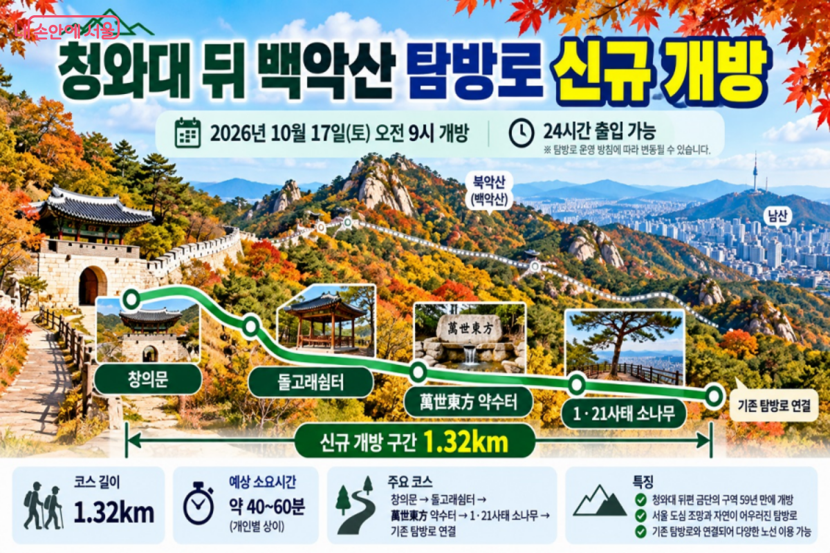 신규 개방한 백악산 탐방로 관련 인내 정보 ©AI활용 이미지