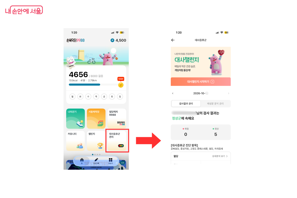손목닥터9988과 연계돼 있어 대사증후군 검진 결과를 쉽게 조회해 볼 수 있다. &copy;손목닥터9988 앱