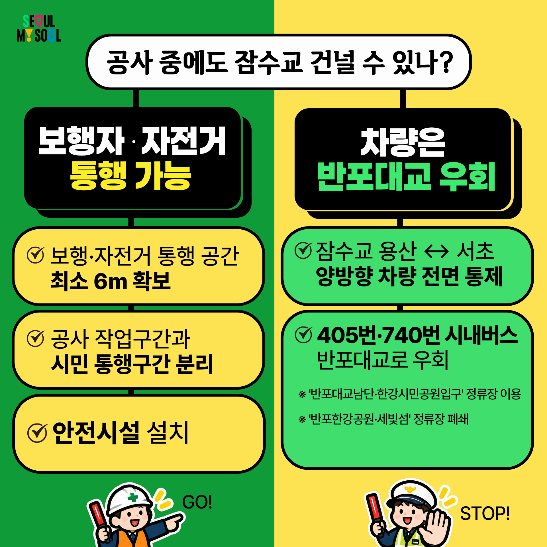 Q. 공사 중에도 잠수교, 건널 수 있나?
A. 보행자.자전거 통행가능! 차량은 반포대교 우회
v 보행·자전거 통행 공간 최소 6m 확보
v 공사 작업구간과 시민 통행구간 분리
v 안전시설 설치
v 잠수교 용산 ↔ 서초 양방향 차량 전면 통제
v 405번·740번 시내버스, 반포대교로 우회
※ '반포대교남단·한강시민공원입구' 정류장 이용
※ '반포한강공원·세빛섬' 정류장 폐쇄
