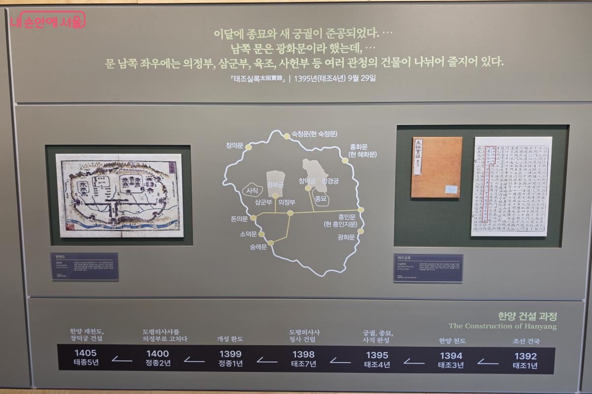 첫 번째 전시인 &lsquo;역사, 광화문 앞에 의정부가 들어선다&rsquo;