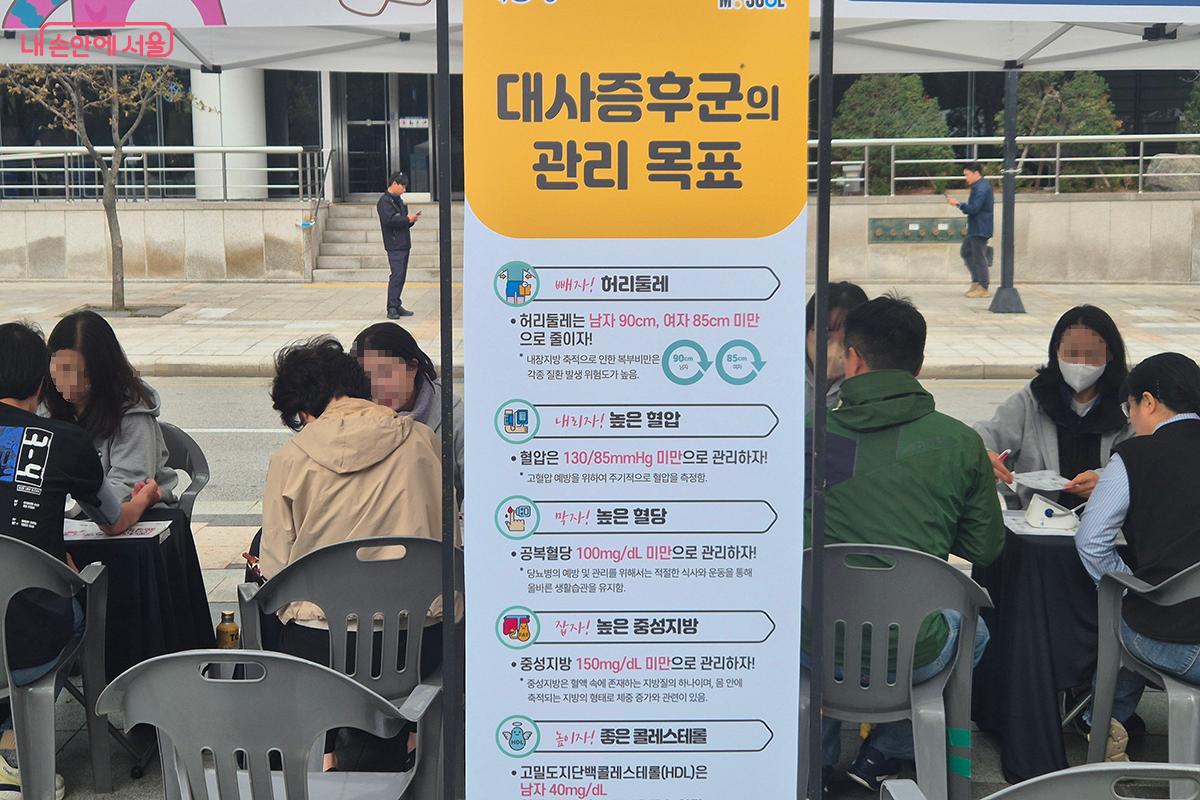 바쁜 일상으로 건강관리를 미루기 쉬운 직장인과 시민들에게 대사증후군 관리 목표를 제시해준다.