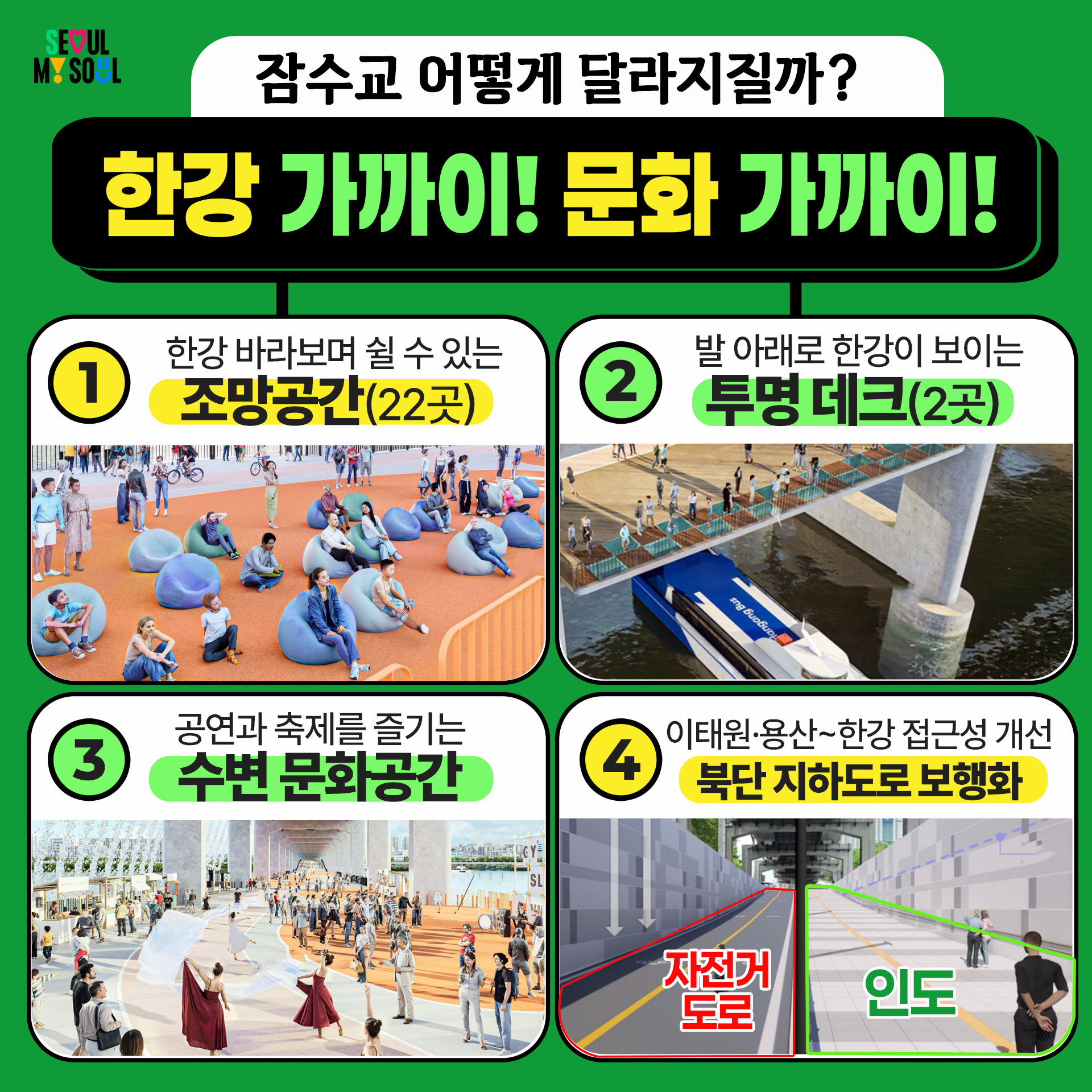 Q. 잠수교, 어떻게 달라질까?
A. 한강 가까이! 문화 가까이!
v 한강을 바라보며 쉴 수 있는 조망공간(22곳)
v 발 아래로 한강이 보이는 투명데크(2곳)
v 공연과 축제를 즐기는 수변 문화공간
v 이태원·용산에서 한강까지 접근성 개선, 북단 지하도로 보행화
