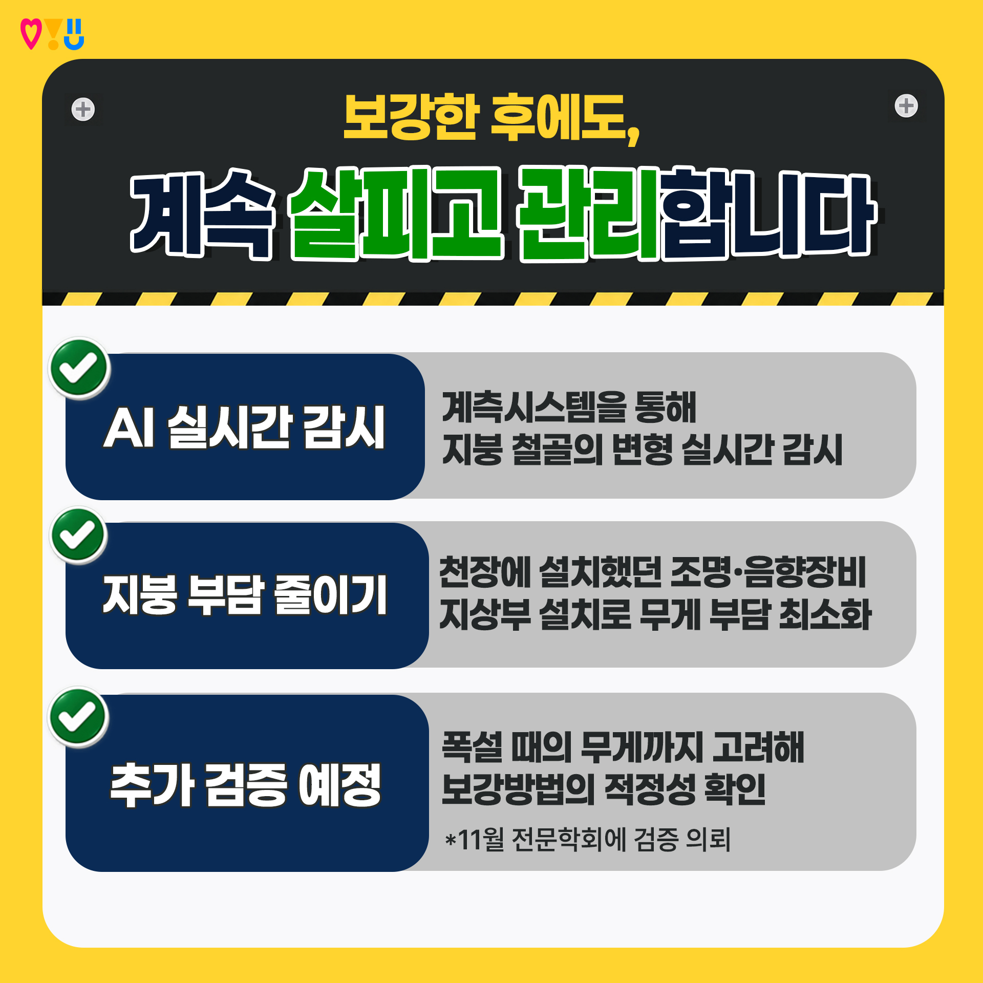 보강한 후에도, 계속 살피고 관리합니다

v AI 실시간 감시 : 계측시스템을 통해 지붕 철골의 변형 실시간 감시
v 지붕 부담 줄이기 : 천장에 설치했던 조명&middot;음향장비 지상부 설치로 무게 부담 최소화
v 추가 검증 예정 : 폭설 때의 무게까지 고려해 보강방법의 적정성 확인 (*11월 전문학회에 검증 의뢰)