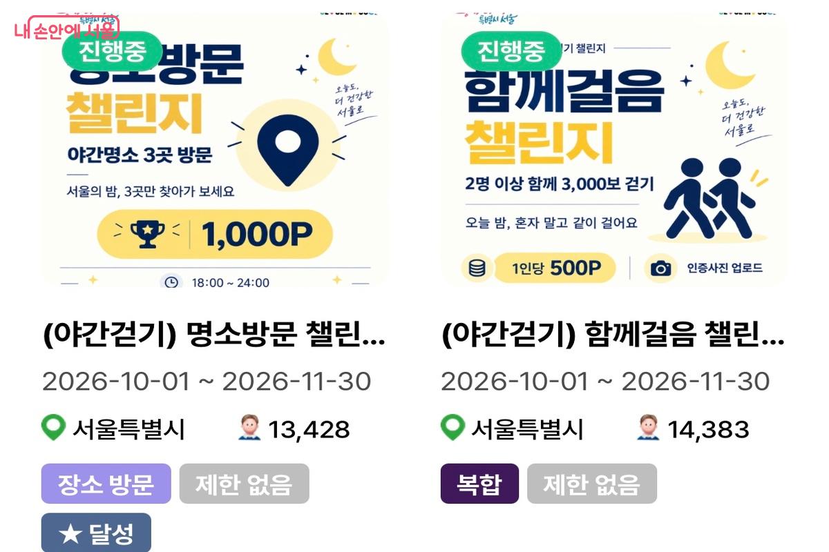 10월 1일부터 시작된 손목닥터9988 야간걷기 챌린지 &copy;손목닥터9988