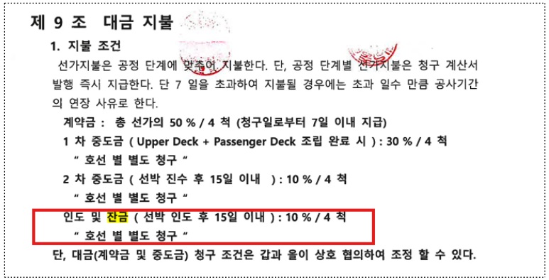 (참고자료) 대금지불 조항