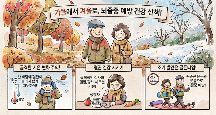 환절기 뇌혈관질환 예방법