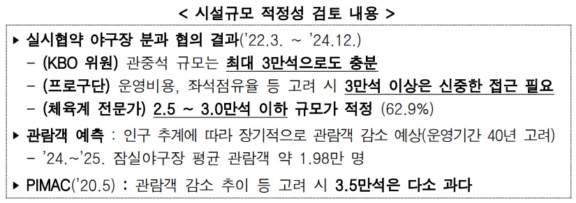 (참고자료) 시설규모 적정성 검토 내용