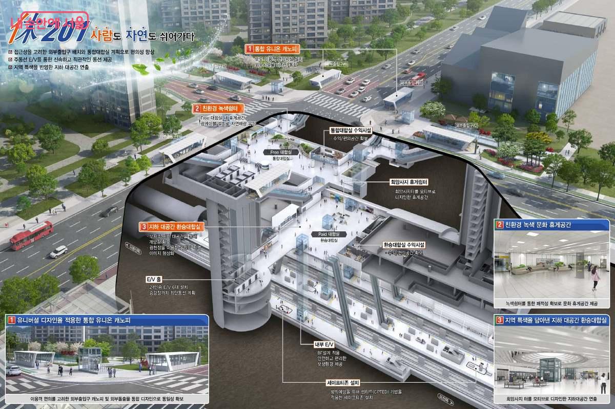 도봉산-옥정선과 옥정-포천선간 평면환승역 조감도 ©경기도