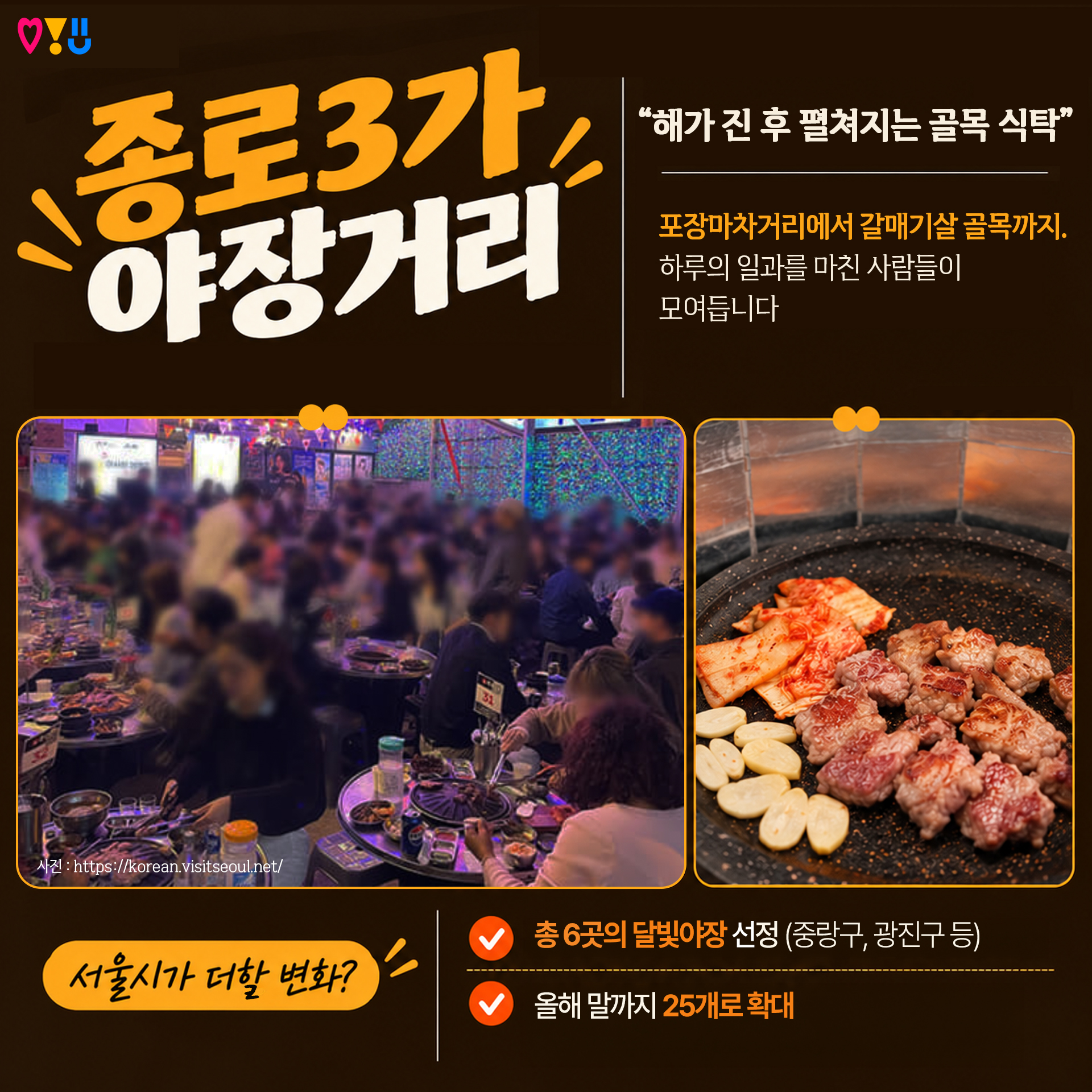 7)종로3가 야장거리

"해가 진 후 펼쳐지는 골목 식탁"

포장마차거리에서 갈매기살 골목까지.
하루의 일과를 마친 사람들이
모여듭니다

▷서울시가 더할 변화?
-총 6곳의 달빛야장 선정 (중랑구, 광진구 등)
-올해 말까지 25개로 확대