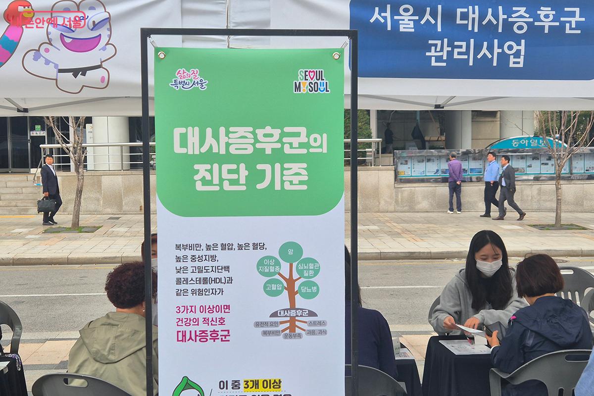 대사증후군 진단 기준을 알기 쉽게 그림으로 설명하였다.