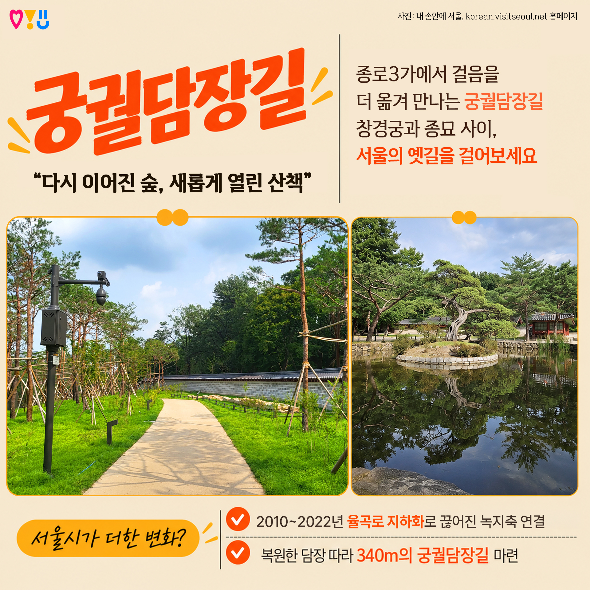 4)궁궐담장길

"다시 이어진 숲, 새롭게 열린 산책"

종로3가에서 걸음을
더 옮겨 만나는 궁궐담장길
창경궁과 종묘 사이,
서울의 옛길을 걸어보세요

▷서울시가 더한 변화?
- 2010~2022년 율곡로 지하화로 끊어진 녹지축 연결
-복원한 담장 따라 340m의 궁궐담장길 마련