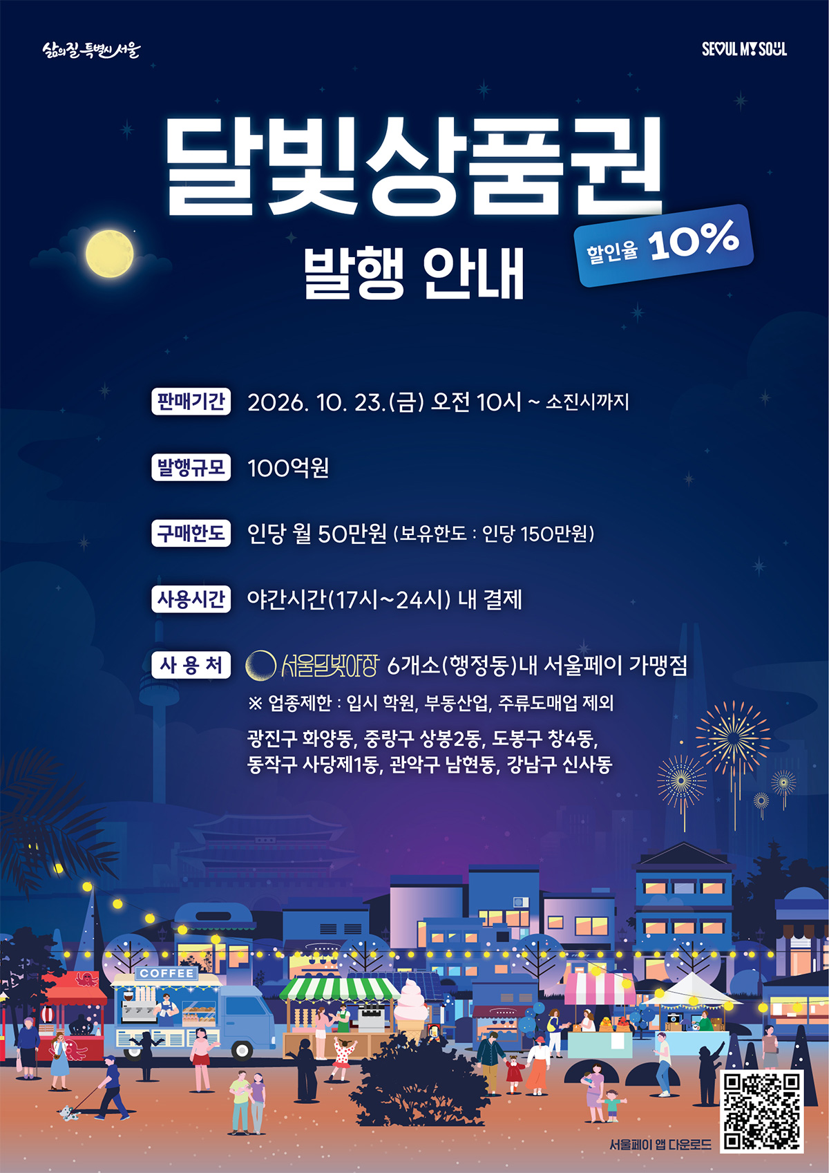 ‘달빛상품권’은 서울 달빛야장 6개 상권과 주변 가맹점에서 사용할 수 있다.