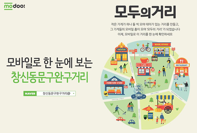 서울시는 네이버, 대학과 협력하여 소상공인 가게의 모바일 홈페이지를 제작했다