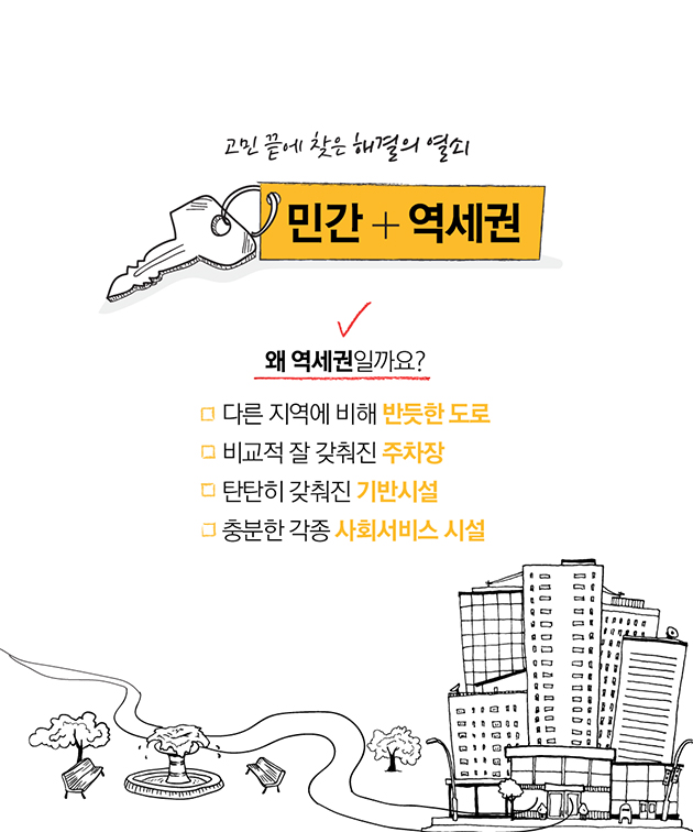 서울시 청년주택11