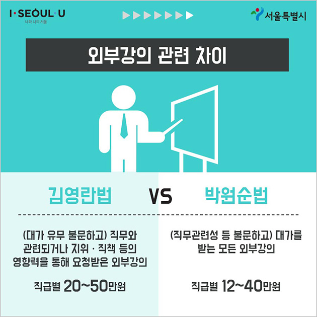 김영란법 vs 박원순법비교_07