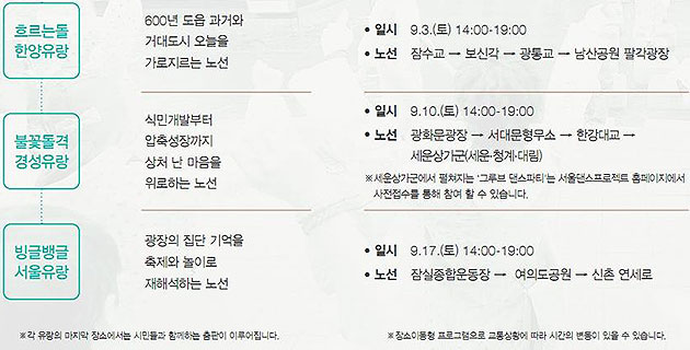 서울댄스프로젝트 `게릴라춤판` 프로그램 소개