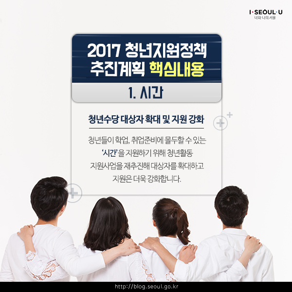 2017 청년지원정책 추진계획_6