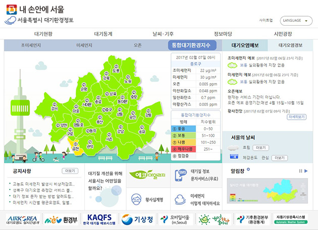 서울시 대기환경정보 홈페이지(cleanair.seoul.go.kr)의 통합대기환경지수 안내 페이지