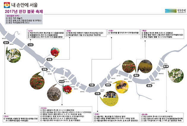 2017년 한강공원별 봄꽃축제 지도(☞ 이미지 클릭 크게보기)