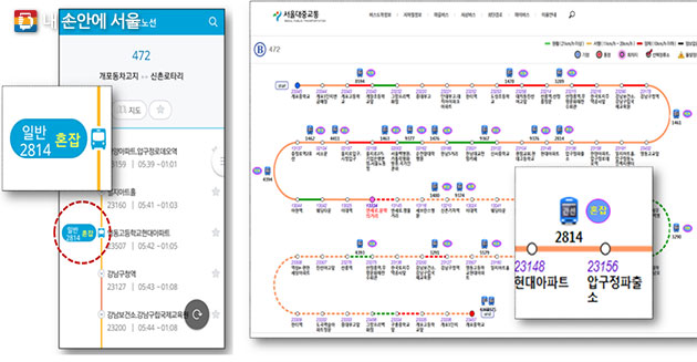 `서울대중교통` 앱(좌)과 서울대중교통 홈페이지(우)에서 버스 혼잡도를 확인할 수 있다