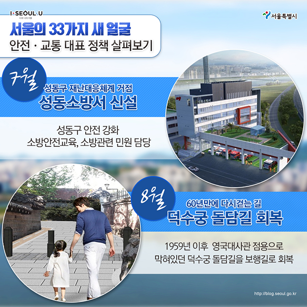 서울의 33가지 새 얼굴. 안전·교통 대표 정책 살펴보기