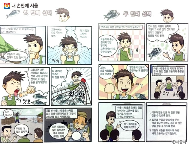 서울시 국정감사에서 지적됐던 중학교사회적경제 교과서ⓒ서울시