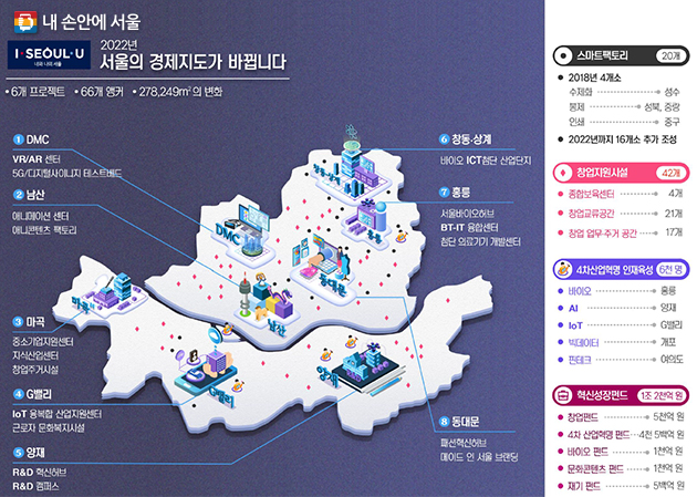 서울시가 1월31일 발표한 5개년 계획 내용을 한 눈에 보여주는 인포그래픽