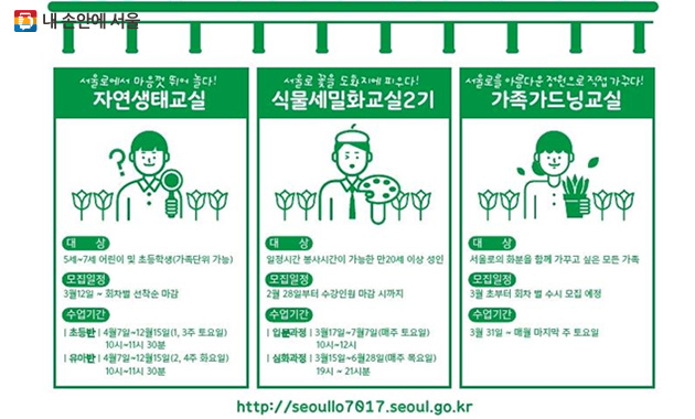 2018년 상반기에 개강하는 '서울로 학교' 수업