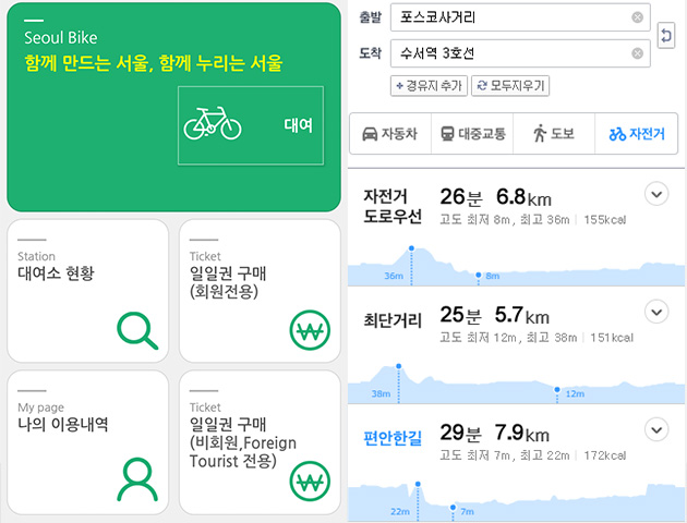 따릉이 앱 화면(좌), 다음 포털사이트 자전거 경로 검색 시 제공하는 언덕길 안내 화면(우)