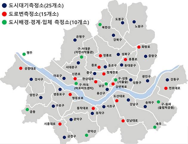 서울시 대기오염측정망 측정망
