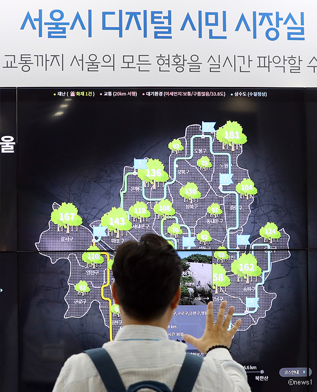 ‘2018 대한민국 소프트웨어대전’에서 ‘서울시 디지털 시민시장실’을 체험해보는 시민. 