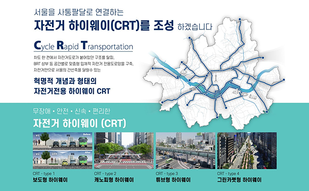 서울을 사통발달로 연결하는 '자전거 하이웨이(Cycle Rapid Transportation·CRT)' 구축에 나선다고 15일 밝혔다