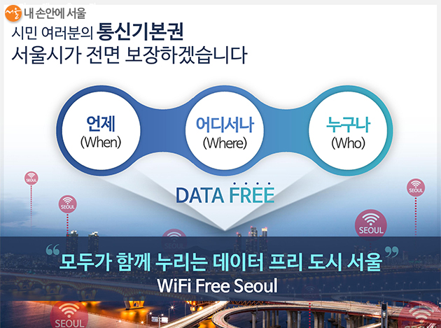 서울시는 7일 ‘스마트 서울 네트워크(S-Net) 추진계획’을 발표, 보편적 통신복지를 실현하고 통신기본권을 보장하겠다고 밝혔다.