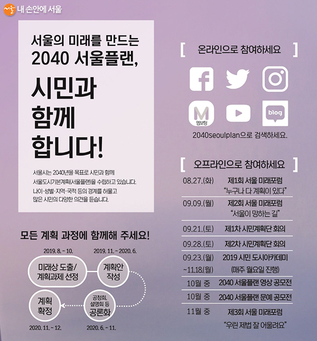 2040 서울플랜 시민참여 프로그램