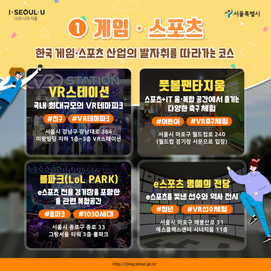 # 1. 게임·스포츠 한국 게임·스포츠 산업의 발자취를 따라가는 코스 VR스테이션 국내 최대규모의 VR테마파트 서울시 강남구 강남대로 364 미왕빌딩 지하 1층~3층 VR스테이션 #친구 # VR테마파크 풋볼팬타지움 스포츠+IT·융복합 공간에서 즐기는 다양한 축구 체험 서울시 마포구 월드컵로 240(월드컵 경기장 서문으로 입장) #어린이 #VR축구체험 롤파크(LOL PARK) e-스포츠 전용 경기장을 포함한 롤 관련 복합 공간 #롤파크 #10030세대 서울시 종로구 종로 33 그랑서울타워 3층 롤파크 e스포츠 명예의 전당 e스포츠를 빛낸 선수와 역사 전시 서울시 마포구 매봉산로 31 엑스플레스 #청년 #VR선수체험