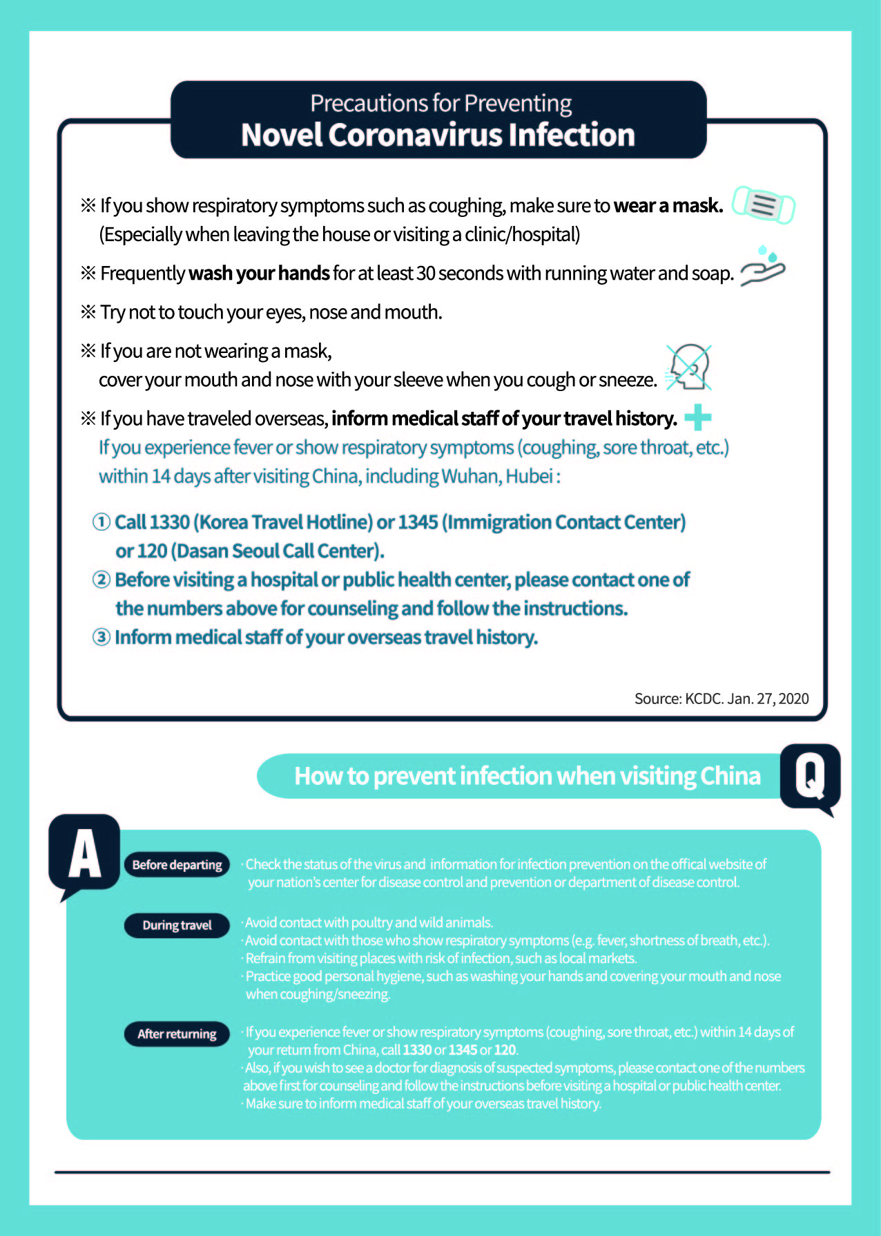Precautions for Novel Coronavirus Infections