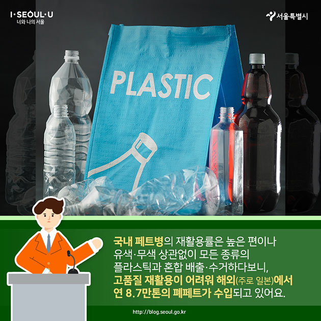 국내 페트병의 재활용률은 높은 편이나 유색·무색 상관없이 모든 종류의 플라스틱과 혼합 배출·수거하다보니, 고품질 재활용이 어려워 해외(주로 일본)에서 연 8.7만톤의 폐페트가 수입되고 있어요.