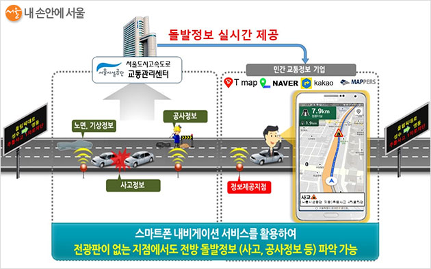 4월 23일부터 티맵을 통해 시내 도시고속도로의 사고, 공사정보 등이 실시간으로 제공된다
