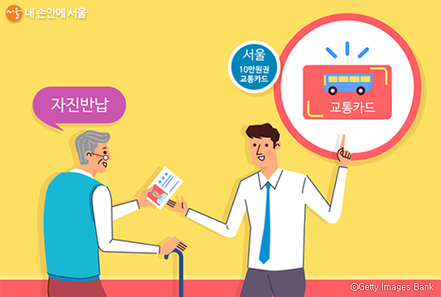 서울시는 운전면허를 반납하는 70세 이상 운전자에게 10만원이 충전된 교통카드를 지급한다.  