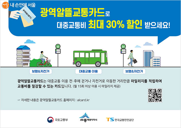 서울시는 7월 17일부터 ‘광역알뜰교통카드 마일리지 지원사업’을 본격 시행한다 