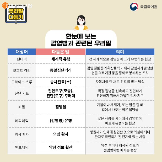 국립국어원 온라인 소식지 홈페이지에 감염병 관련 우리말이 적혀 있다.