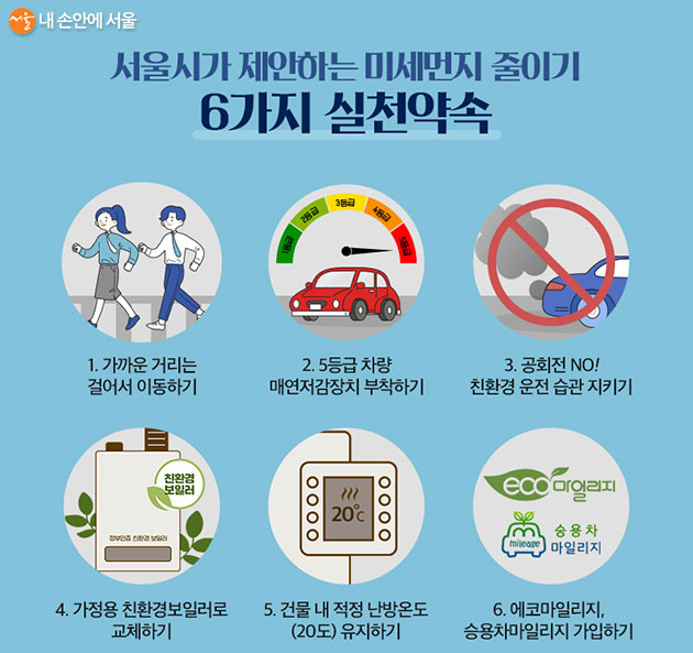 서울시가 제안하는 미세먼지 줄이기 6가지 실천약속