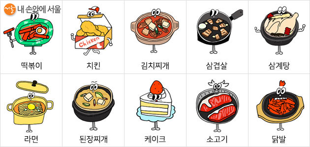 ‘나를 위로하는 음식’ 컴포트푸드 10선. 서울시는 골목식당 100곳과 ‘마음까지 포장하는 컴포트푸드 식당’을 진행한다