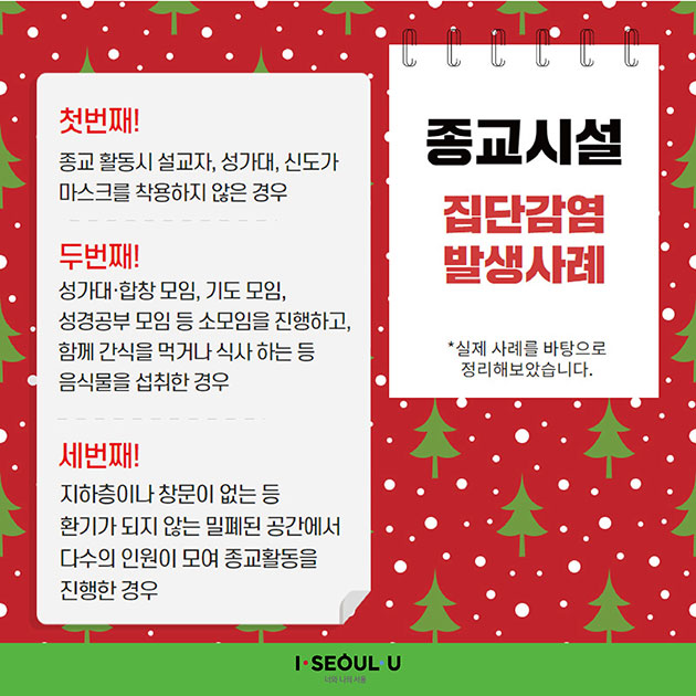 # 종교시설 집단감염 발생사례
(실제 사례를 바탕으로 정리해보았습니다.)

∨첫 번째: 종교 활동 시 설교자, 성가대, 신도가 마스크를 착용하지 않은 경우
∨두 번째: 성가대·합창 모임, 기도 모임, 성경공부 모임 등
          소모임을 진행하고, 함께 간식을 먹거나 식사하는 등
          음식물을 섭취한 경우
∨세 번째: 지하층이나 창문이 없는 등 환기가 되지 않는
          밀폐된 공간에서 다수의 인원이 모여 종교활동을 진행한 경우