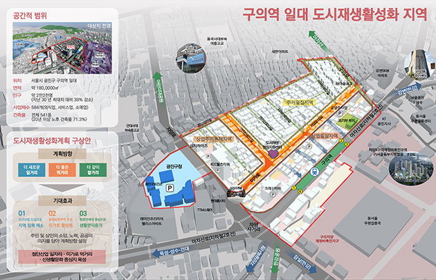 서울시가 광진구 구의역 일대를 4차 산업혁명 핵심기술인 5G를 기반으로 스마트재생을 본격화한다