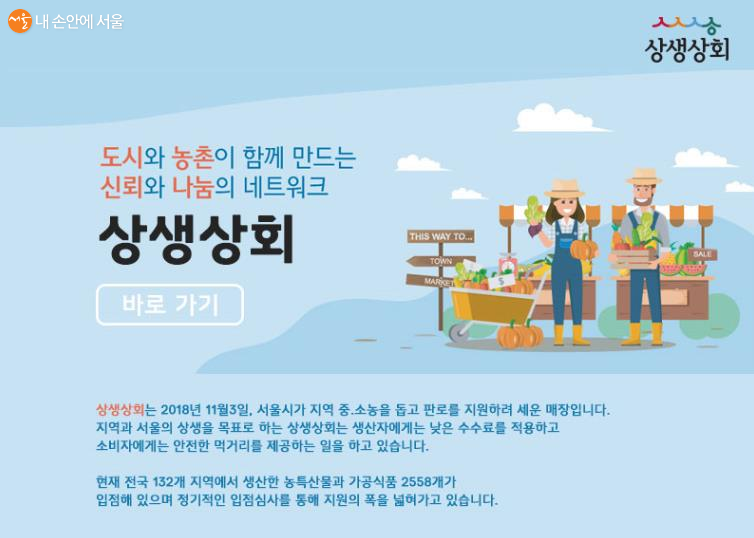 서울시 상생상회는 2018년 11월 3일 서울시가 중.소농을 돕기 위해 연 상회다.