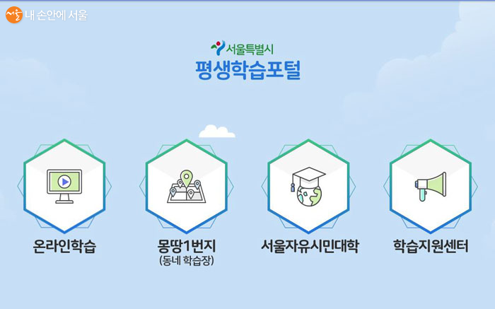 서울시 평생학습포털 홈페이지 메인 화면