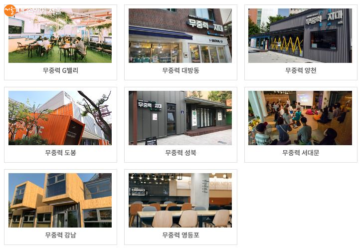 서울 청년의 창업 스터디 공간인 무중력지대는 8개소가 운영된다.