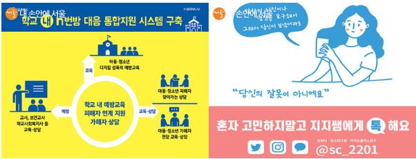 서울시는 디지털 성범죄 예방부터 피해자 지원까지 통합지원 정책을 추진하고 있다
